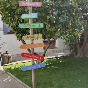 panneaux indicateurs de tous les gites dans le mas l abri-côtier aux saintes maries de la mer pour de superbes vacances ensoleillées